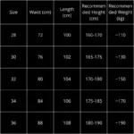 Balenciaga Jeans - Image 5